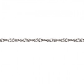 АРТИКУЛ: Сн 0,3